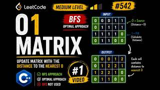 LeetCode 542 | 01 Matrix | BFS Explained in Hindi | C++