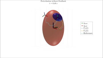 Motion Planning and Feedback Control of Rolling Bodies