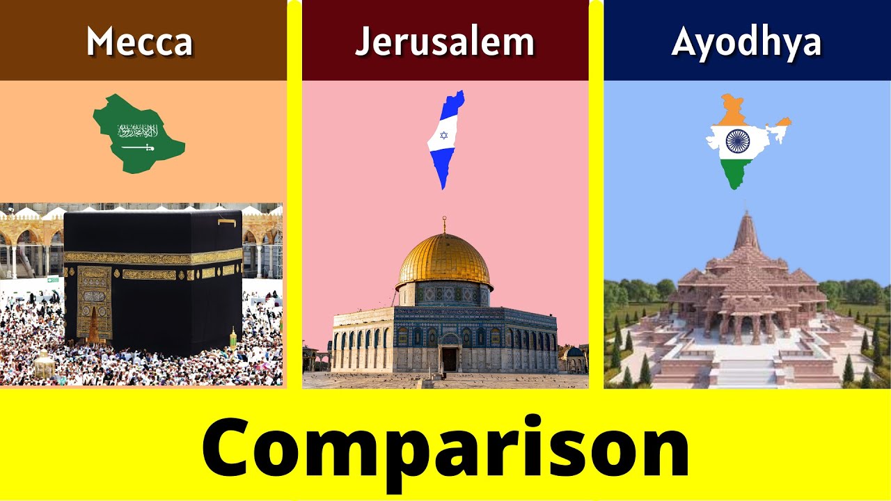 Mecca vs Jerusalem vs Ayodhya Mecca vs Jerusalem Ayodhya vs Mecca