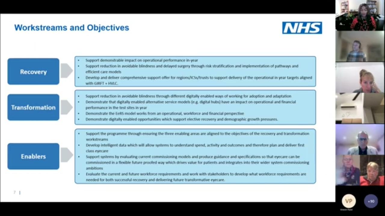 Optometry First Webinar 11th November 2021 - YouTube
