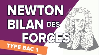 Loi de Newton, Bilan des Forces - Exercice Type Bac 1 - Mathrix
