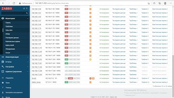 Отправка уведомлений из zabbix в telegram / Sending notifications from zabbix to telegram