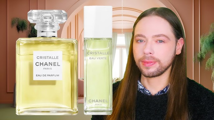 CHANEL COCO Perfume Review - Eau de Parfum Fragrance Impressions