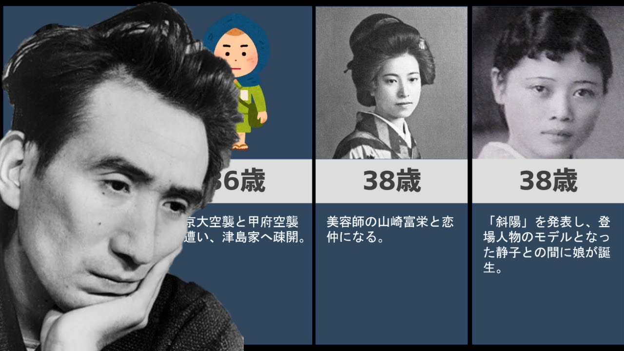 太宰治の生い立ち 5回の自殺や薬物依存さらには浮気三昧 人間失格や斜陽を書いた小説家の壮絶な人生まとめ Youtube