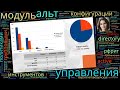 Тестирование инструментов управления групповыми политиками Active Directory и инструментов админист…