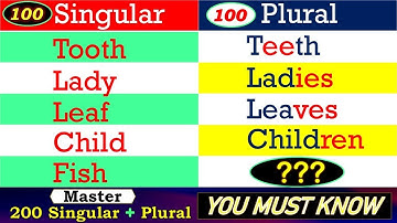 Top 100+ Plural Forms You MUST Know | Singular Plural words | Plural of Nouns and Pronouns - Number