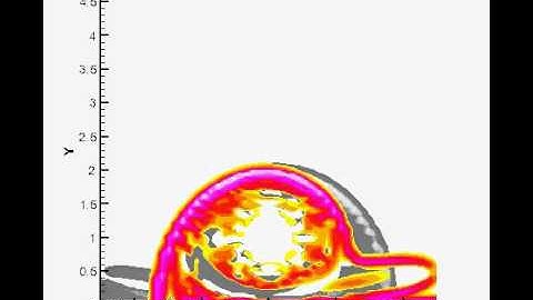 Oscillating Vortex Pair