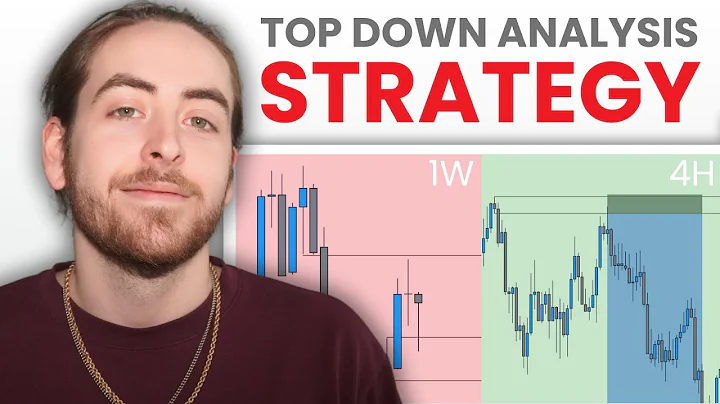 Ultimate Top Down Analysis Strategy (Step by Step)