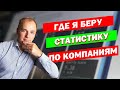 АНАЛИЗ АКЦИЙ - где найти ПОКАЗАТЕЛИ ИЗ ОТЧЕТНОСТИ для анализа компаний на бирже