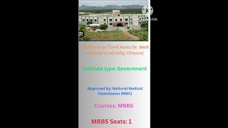 MBBS NEET UG 2023 :#GMC Krishnagiri_#Cutoff_#AIQ   Contact us: 9711449835