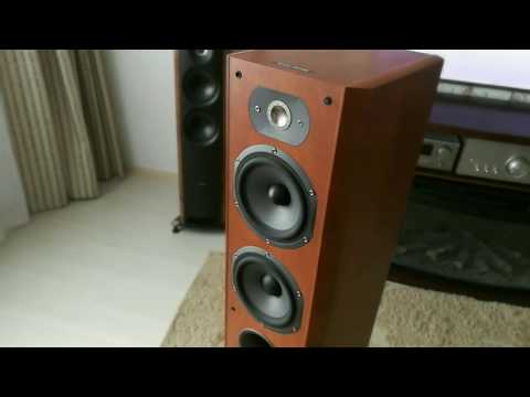 Focal Chorus 714 s выбор прослушивание