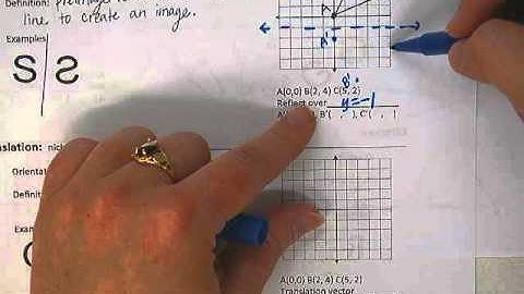 geo transformations part 1