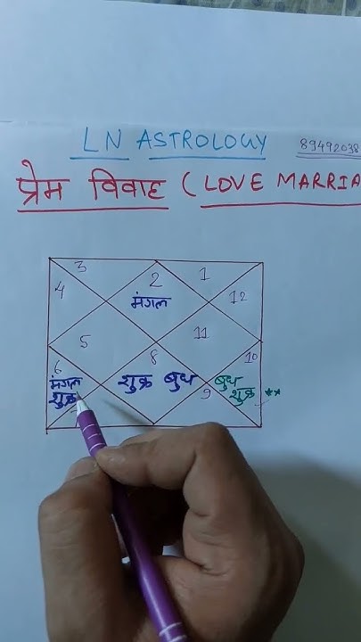 which-astrology-chart-is-suitable-for-love-marriage-how-can-i-find-my
