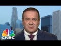 Guggenheim's Scott Minerd: My Dire Forecast For Financial Markets | CNBC