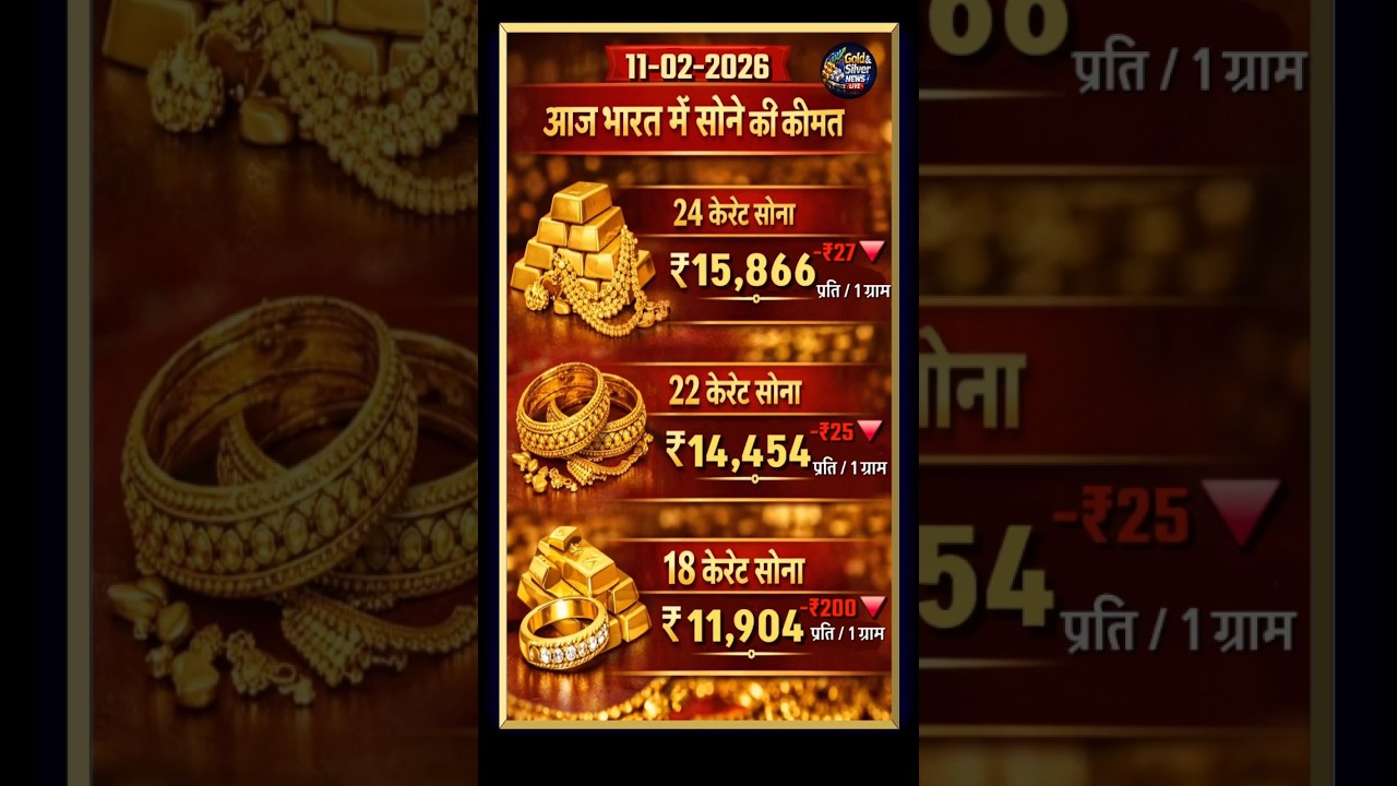 Today Gold Price Today Gold Silver Price 