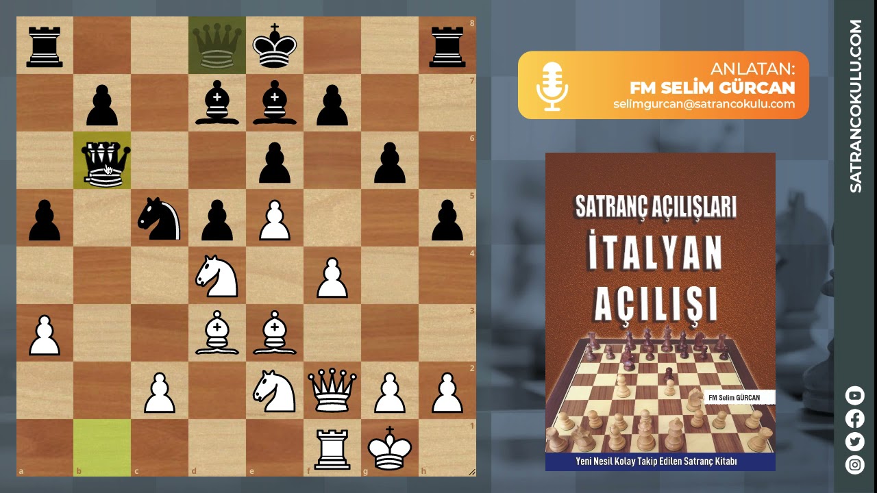 Ders - 37 | PILLSBURY YARMA YAPIYOR | Pillsbury - Lasker 1895