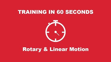 Training in 60 Seconds: Rotary & Linear Motion (Part 3)