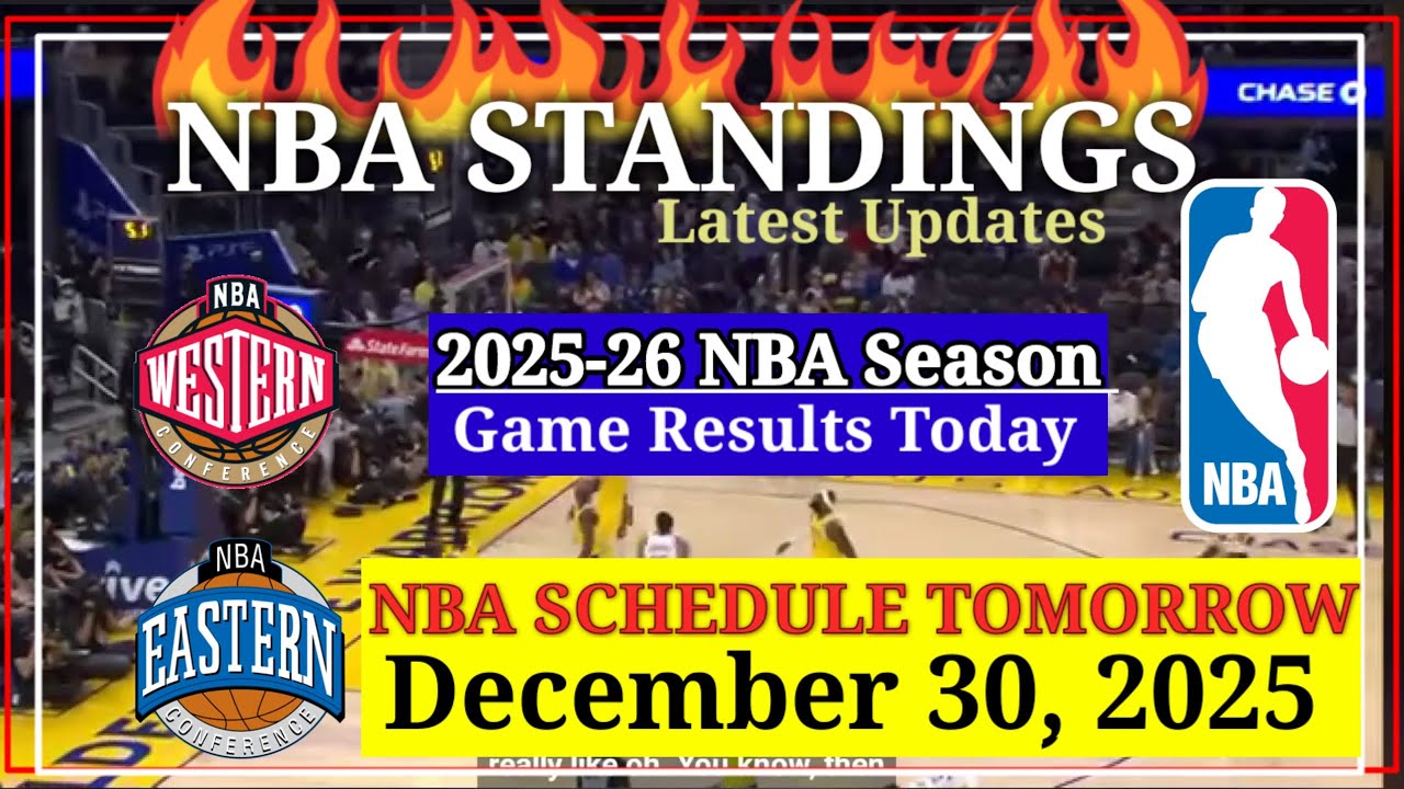 NBA STANDINGS TODAY as of December 29, 2025 | GAME RESULTS | NBA SCHEDULE December 30, 2025