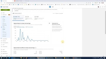 Facebook Monetization Free Class 1