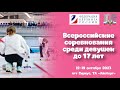 Четвертьфинал: Москва 1 (Зиновьева)  - Москва 2 (Папчихина)