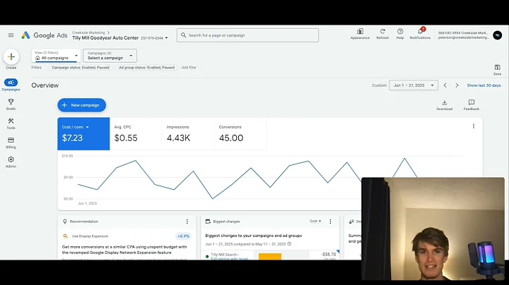 How to use tCPA in Google Ads to make millions