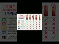 Types Of Fire Extinguishers Types Of Fire Extinguisher Firesafety Shortsfeed Youtubeshort Types Of Fire Extinguishers Types Of Fire Extinguisher Firesafety Shortsfeed Youtubeshort