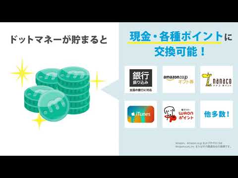 日経リサーチ アクセスパネル募集