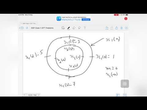 Circular Convolution by Graphical Method #digitalsignalprocessing # ...