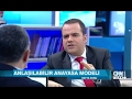 Prof. Dr. Özgür Demirtaş Evrensel Olmayan, Milli Olamaz-CNN Türk