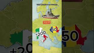 Guerra Italia vs Romania