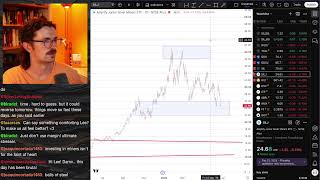 Precious Metals Selloff LIVE: Why I'm Not Scared (And Maybe You Shouldn't Be Either)