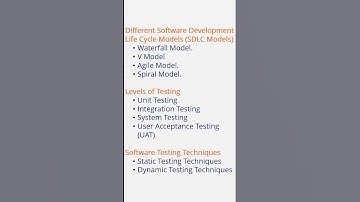 Software Testing | Manual Testing Syllabus #shorts #youtubeshorts #manualtesting