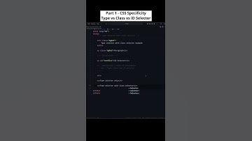 Part 1 - CSS Specificity: Type, Class, and ID Selectors Explained! #csstutorial #codewithmayur