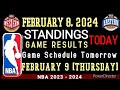 NBA Standings as of today FEBRUARY 08, 2024 | Game Result|  #nba #standings #games #results