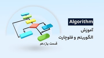 آموزش الگوریتم و فلوچارت | حلقه های تکرار و کاربرد آنها