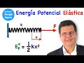 Energía potencial elástica 1:2 - Spring potencial energy