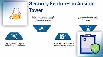 Ansible Tower Course 🏆 | Ansible Tower Training 🚀 | Ansible Tower Tutorial 🎓