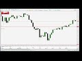 XAUUSD 18/12/25