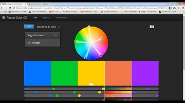 TUTORIAL COREL DRAW AULA 14 como fazer um panfleto VIDE DICAS E TRUQUES