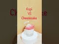 Candle vs Cheesecake