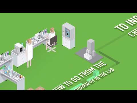 Industrial chromatography principles