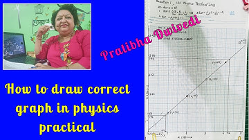 3-ISC physics practical 2018 paper : question-1:how to draw correct graph.