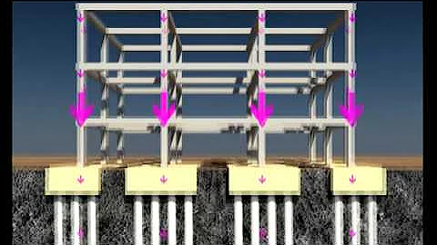Mega Project - Foundations for Abu Dhabi Airport Midfield Terminal Complex