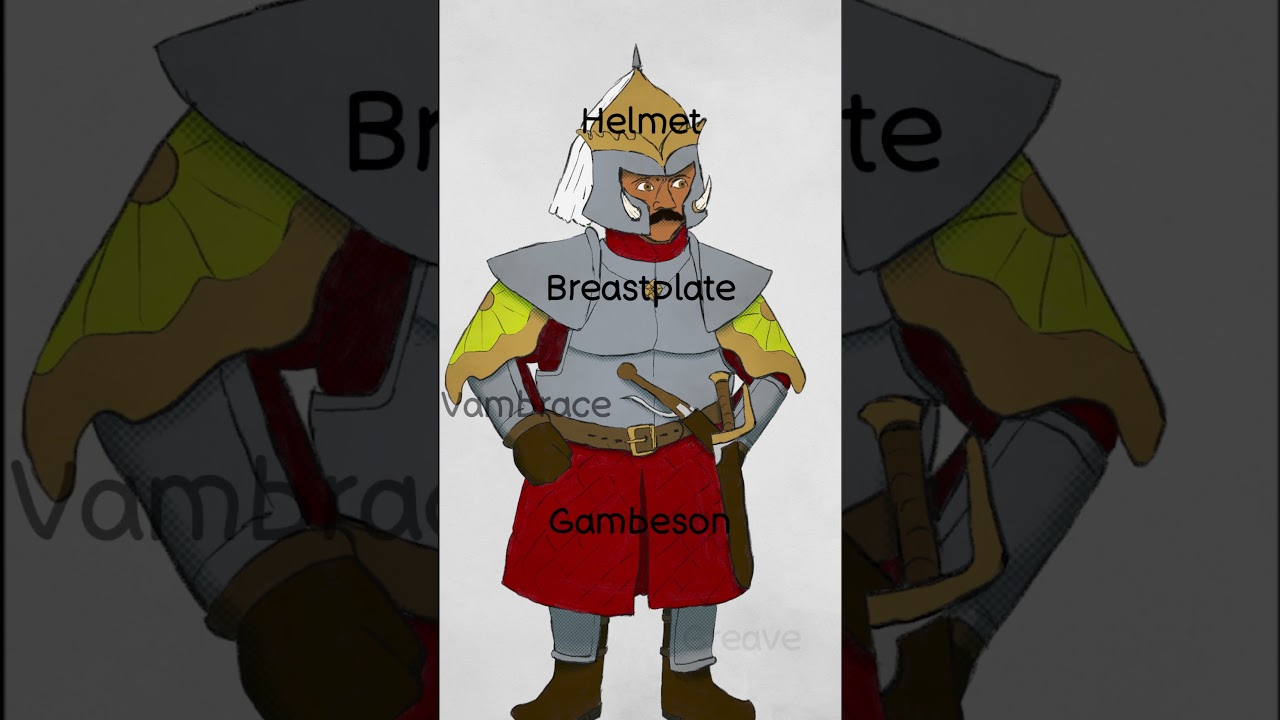 Qisikari Army — Aufeyne Lore