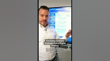 Translating business strategies into digital strategies