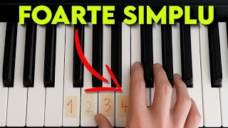 Tutorial Orga - 2 Parti De Hora In Sol Major