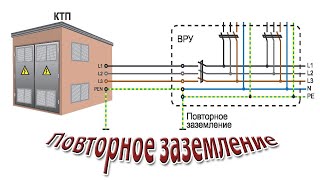 Про повторное заземление screenshot 4