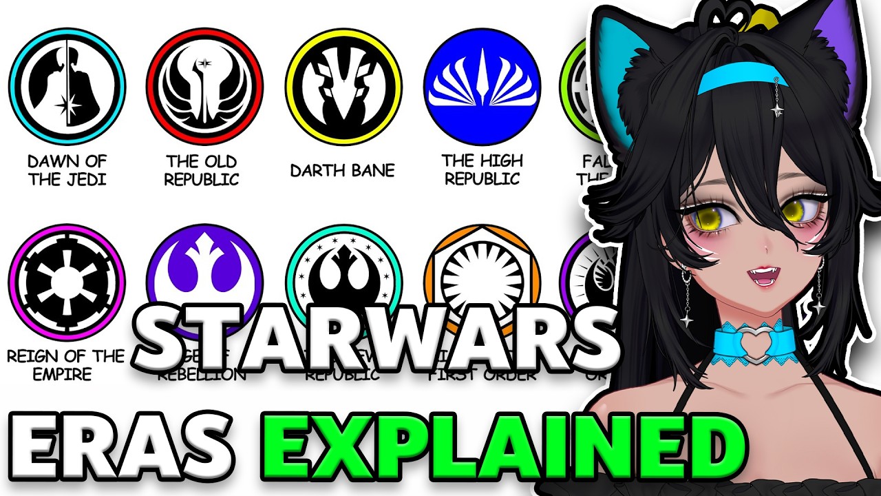 The COMPLETE Star Wars Timeline! | Star Wars React
