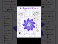 AI Agents Stack #agent #ai #learning #btechstudent