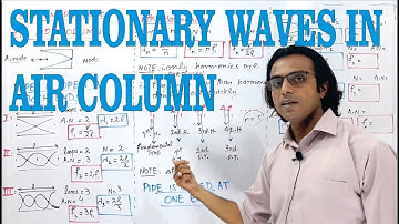 MDCAT Physics CH 8 Waves: Lecture 4: Stationary Waves in Air Column by Prof. Azhar Iqbal